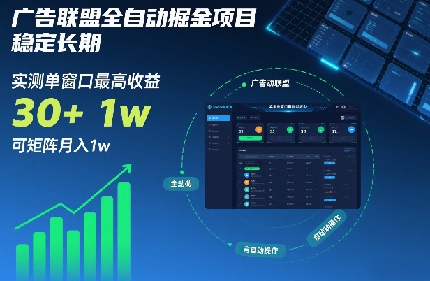 广告联盟全自动掘金项目，稳定长期，实测单窗口最高收益30+，可矩阵月入1w+【揭秘】-云泽轻创网