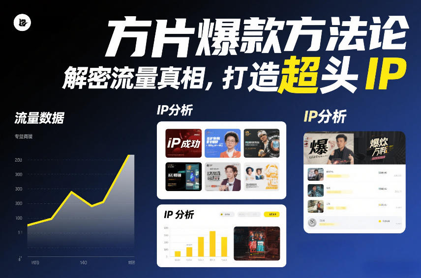 方片爆款方法论，解密流量真相，打造超头IP-云泽轻创网