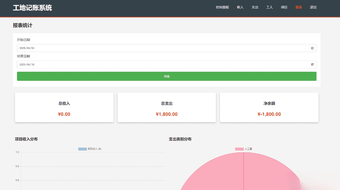 PHP公司收入支出记账系统 财务记账管理系统 员工记账系统源码开源-云泽轻创网
