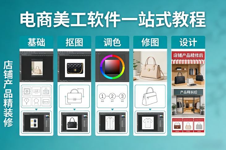 电商美工软件一站式教程，基础/抠图/调色/修图/设计，店铺产品精装修-云泽轻创网