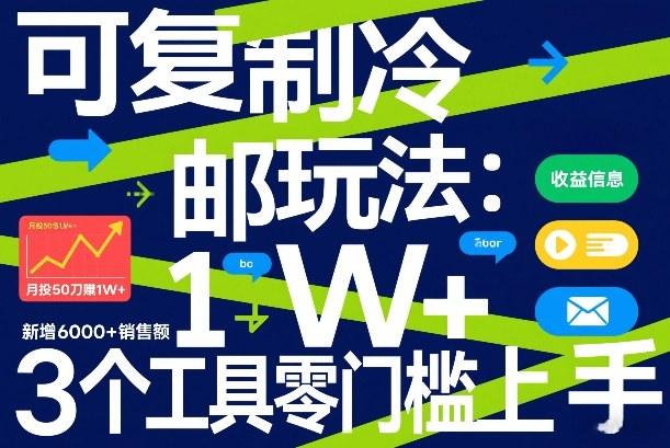 可复制冷邮件玩法：月投50刀賺1W+，新增6000+销售额，3个工具零门槛上手-云泽轻创网