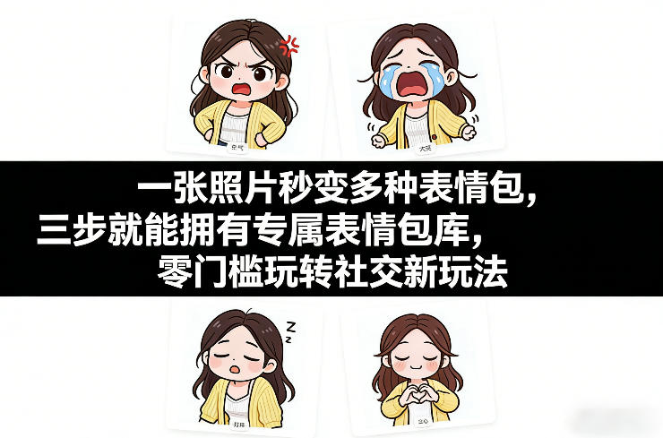 一张照片秒变多种表情包，三步就能拥有专属表情包库，零门槛玩转社交新玩法【文档】-云泽轻创网