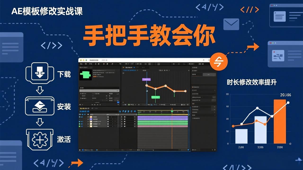 AE模板修改实战课从0到1，软件安装插件缺失跟踪时长修改全流程手把手教会你-云泽轻创网