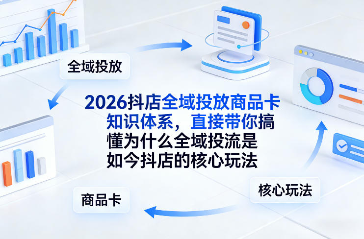 2026抖店全域投放商品卡知识体系，直接带你搞懂为什么全域投流是如今抖店的核心玩法-云泽轻创网