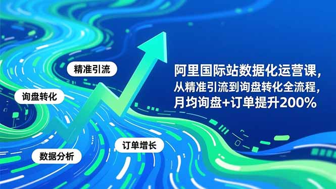 阿里国际站数据化运营课-3月，从精准引流到询盘转化全流程，月均询盘+订单提升200%-云泽轻创网