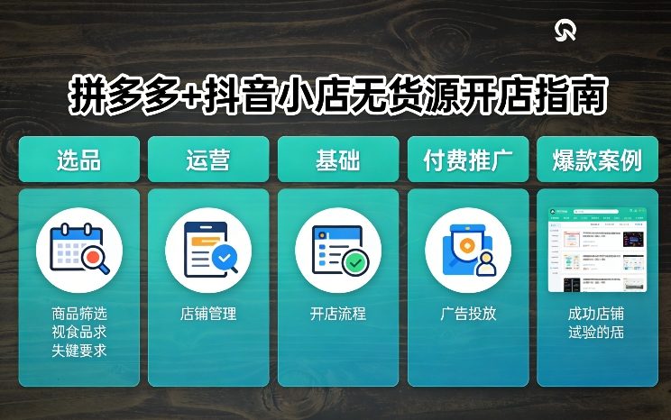 拼多多+抖音小店无货源开店，包括：选品、运营、基础、付费推广、爆款案例等(更新26年3月)-云泽轻创网