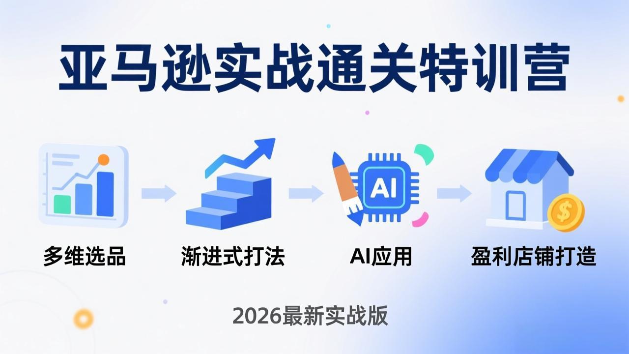 亚马逊实战通关特训营：2026年3月更新，多维选品+渐进式打法+AI应用，从0到1打造盈利店铺-云泽轻创网