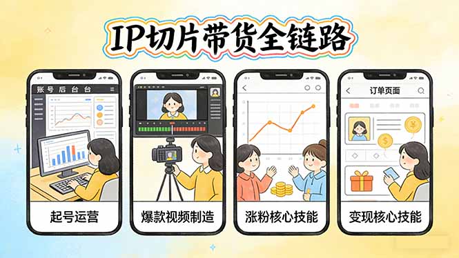 IP切片带货全链路(更新-云泽轻创网