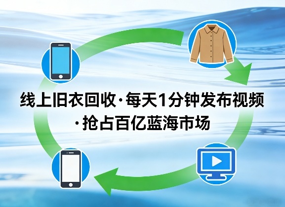 线上旧衣回收项目，我们给你提供视频，每天花一分钟发布视频，抢占百亿蓝海市场【揭秘】-云泽轻创网