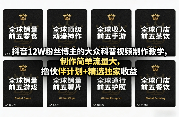 抖音12W粉丝博主的大众科普视频制作教学，制作简单流量大，撸伙伴计划+精选独家收益-云泽轻创网