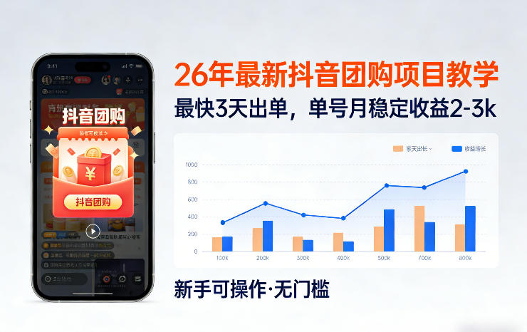 26年最新抖音团购项目教学，0门槛，最快3天出单，单号月稳定收益2-3k(更新3月19日)-云泽轻创网