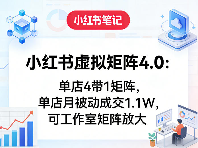小红书虚拟矩阵4.0：单店4带1矩阵，单店月被动成交1.1W，可工作室矩阵放大-云泽轻创网
