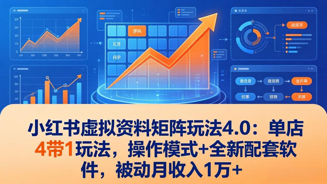 小红书虚拟资料矩阵玩法4.0：单店4带1玩法，操作模式+全新配套软件，被动月收入1万+-云泽轻创网