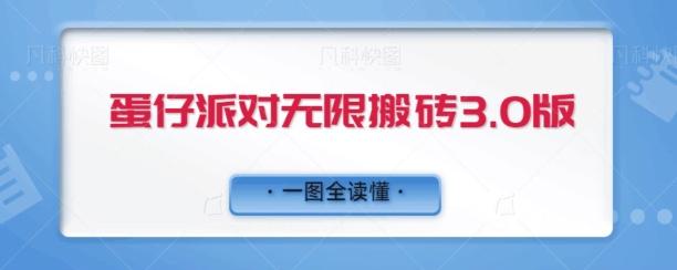 蛋仔派对无限搬砖3.0版日+500-云泽轻创网