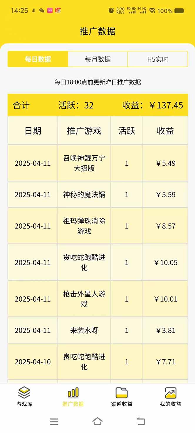 微信小程序撸广，最新风口项目，日入300+ 免费分享 可批量操作 小白可…-云泽轻创网