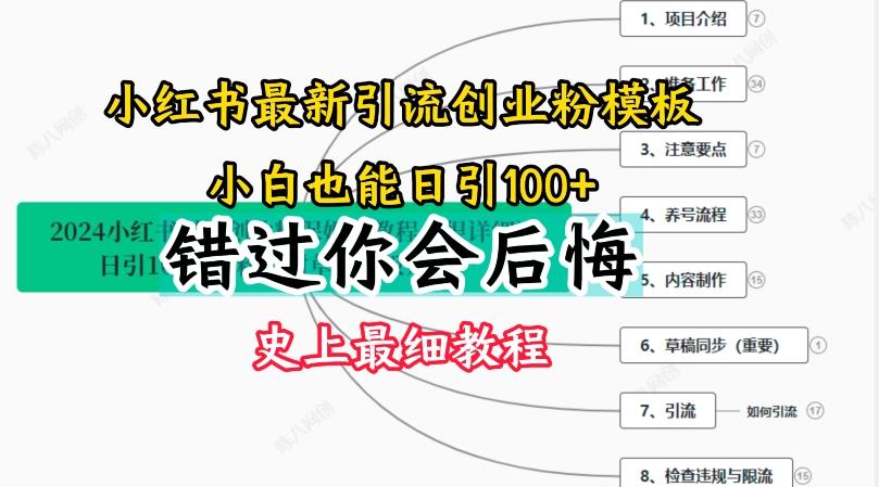 2024小红书引流创业粉史上最细教程，手把手教你引流【揭秘】-云泽轻创网
