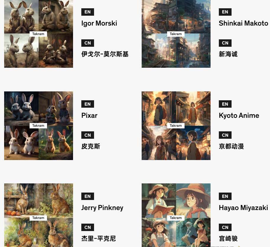 图片[1]-Midjourney辞典AIGC中英双语图文辞典+提示关键词Prompt大全-云泽轻创网