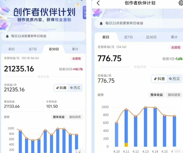 抖音海洋动物赛道新玩法，撸创作者伙伴计划，日入大几张，保姆级教程-云泽轻创网