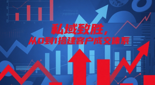 私域致胜，从0到1搭建客户成交体系-云泽轻创网
