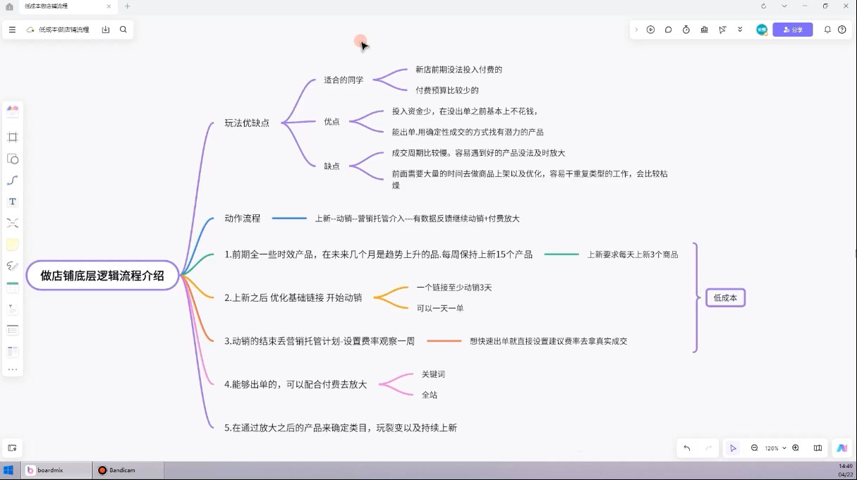 子枫老师·淘宝低成本起店系统课-云泽轻创网