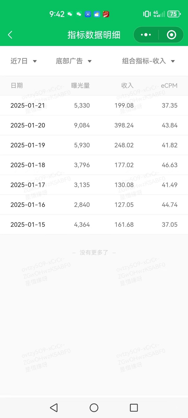 AI+公众号写情感短文，每天200+流量主收益，已稳定一年之久-云泽轻创网