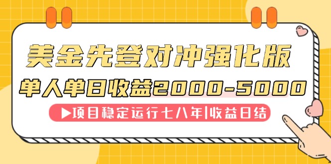 连续8年创单日收入NO.1项目，日收益2000-5000-云泽轻创网