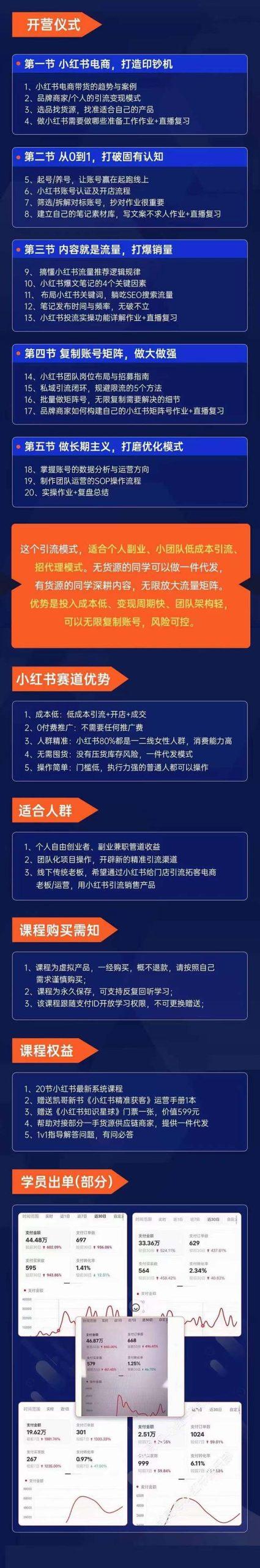 图片[1]-小红书-矩阵号获客特训营-第10期，小红书电商的带货课，引流变现新商机-云泽轻创网