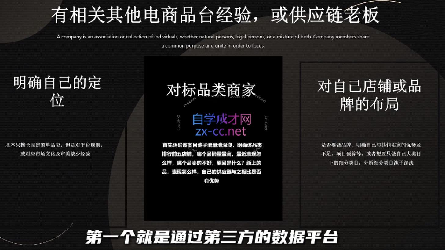 纵横跨境·2024TikTok变现实操课程(更新)-云泽轻创网