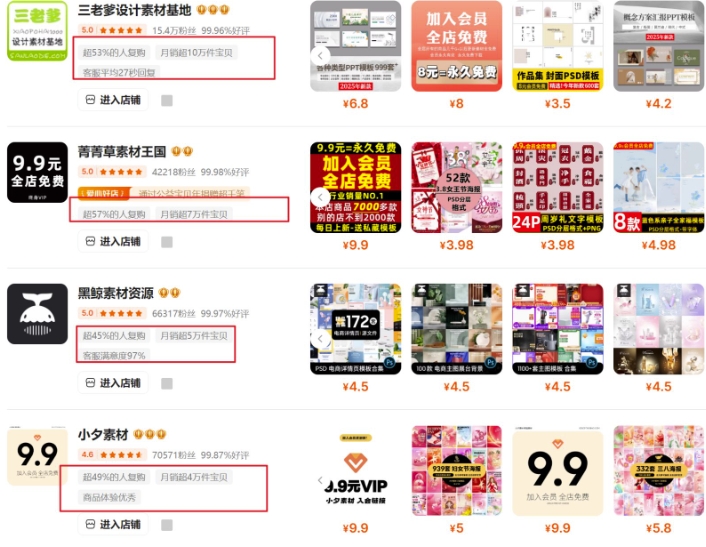 0成本虚拟项目实战手把手教你落地，单店月入5k-云泽轻创网