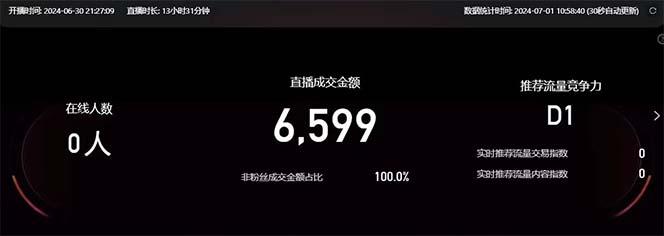 图片[2]-淘宝无人带货3.0高收益玩法，月入3万+，无脑躺赚，新手小白可落地实操-云泽轻创网