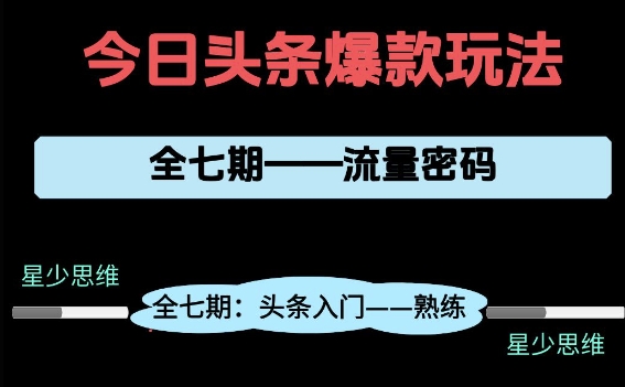 头条系列全七期项目拆解，全是干货，新手从0-1必经过程，99的人会踩的坑-云泽轻创网