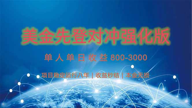 美金先登计划对冲强化版，2025年黑马中最暴力收益日收益1k-4k(可放大…-云泽轻创网