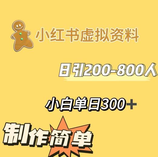 小红书动漫治愈图文的玩法，日引200-800人，小白单日变现300+-云泽轻创网