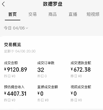 视频号短视频带货新玩法，用这个方法，一天佣金4407(附详细教程)-云泽轻创网
