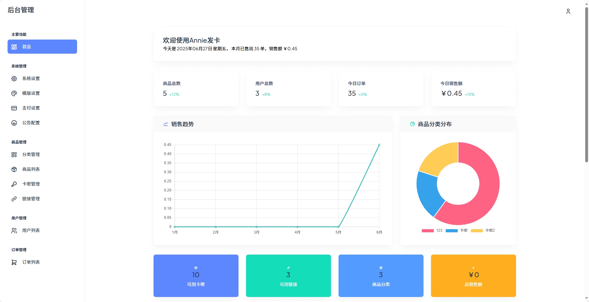 Annie简约发卡系统 1.0开源版-云泽轻创网