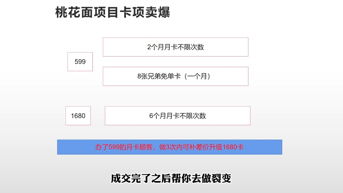 米老师·2025男士美业百万业绩打造-云泽轻创网