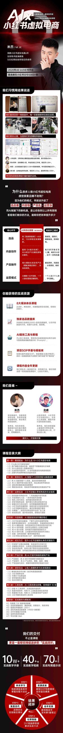 单号月收3w+,小红书低成本搞钱课《AI×小红书虚拟电商》全套-云泽轻创网