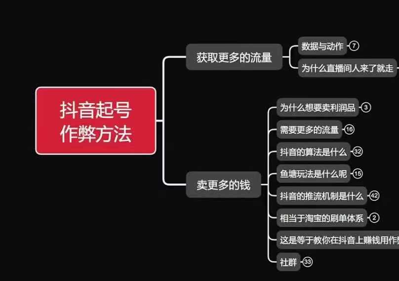 古木抖音起号作弊方法鱼塘起号，获取更多流量，卖更多的钱-云泽轻创网
