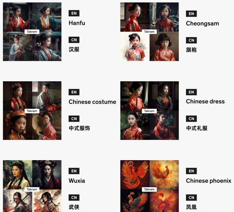 图片[4]-Midjourney辞典AIGC中英双语图文辞典+提示关键词Prompt大全-云泽轻创网