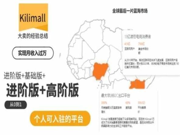 kilimall非洲电商培训，基础版+进阶版+高阶版，从0到1个人可入驻的平台-云泽轻创网