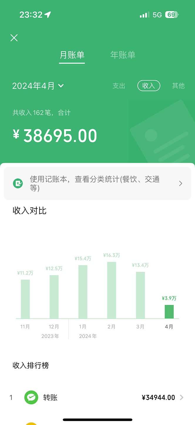 图片[1]-(9935期)做了四年的项目，里程积分兑换机票售卖，纯手机操作，小白兼职….-云泽轻创网