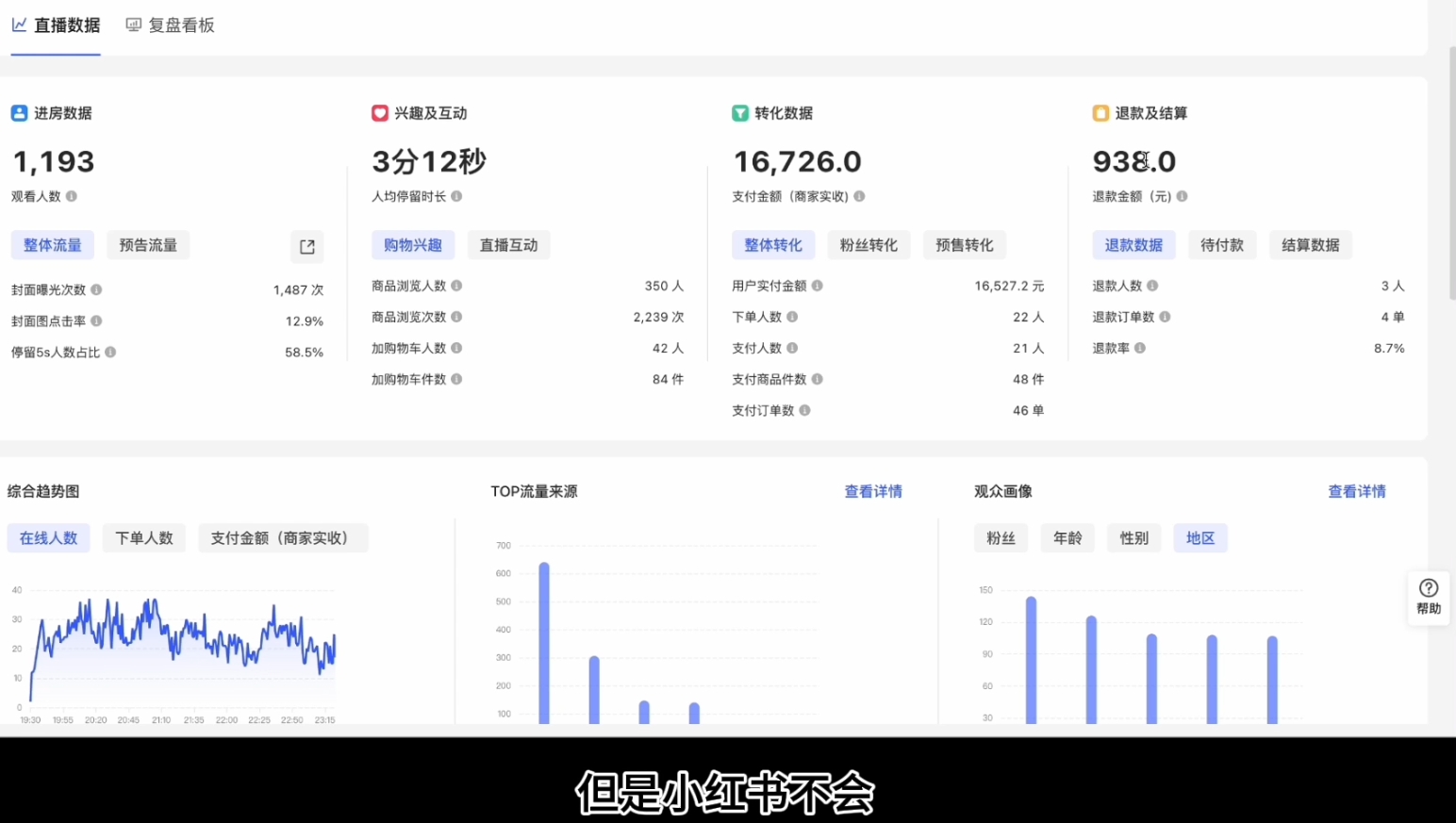 顾颖老师·小红书电商无货源-云泽轻创网