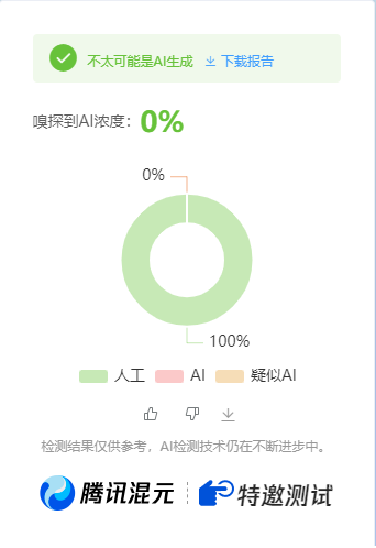 公众号高效创收快速通道,三分钟搞定原创爆文,助力日产300+-云泽轻创网