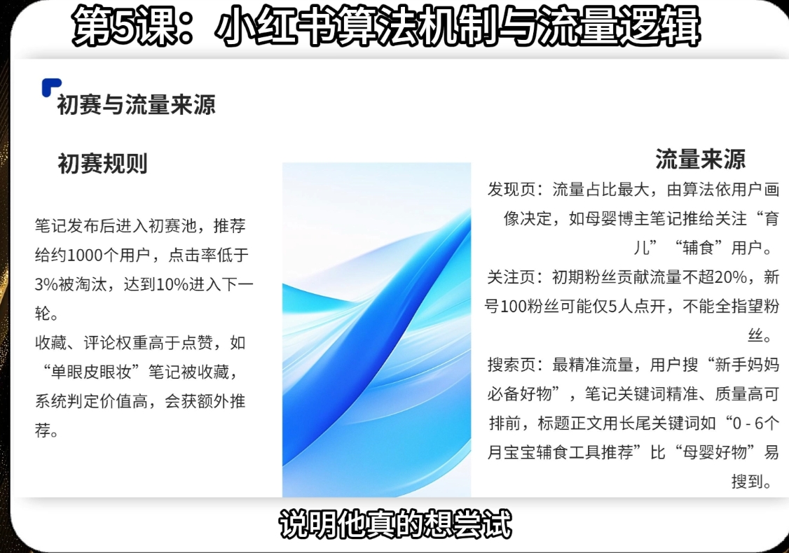 天诺老吴·2025小红书电商全链路运营-云泽轻创网