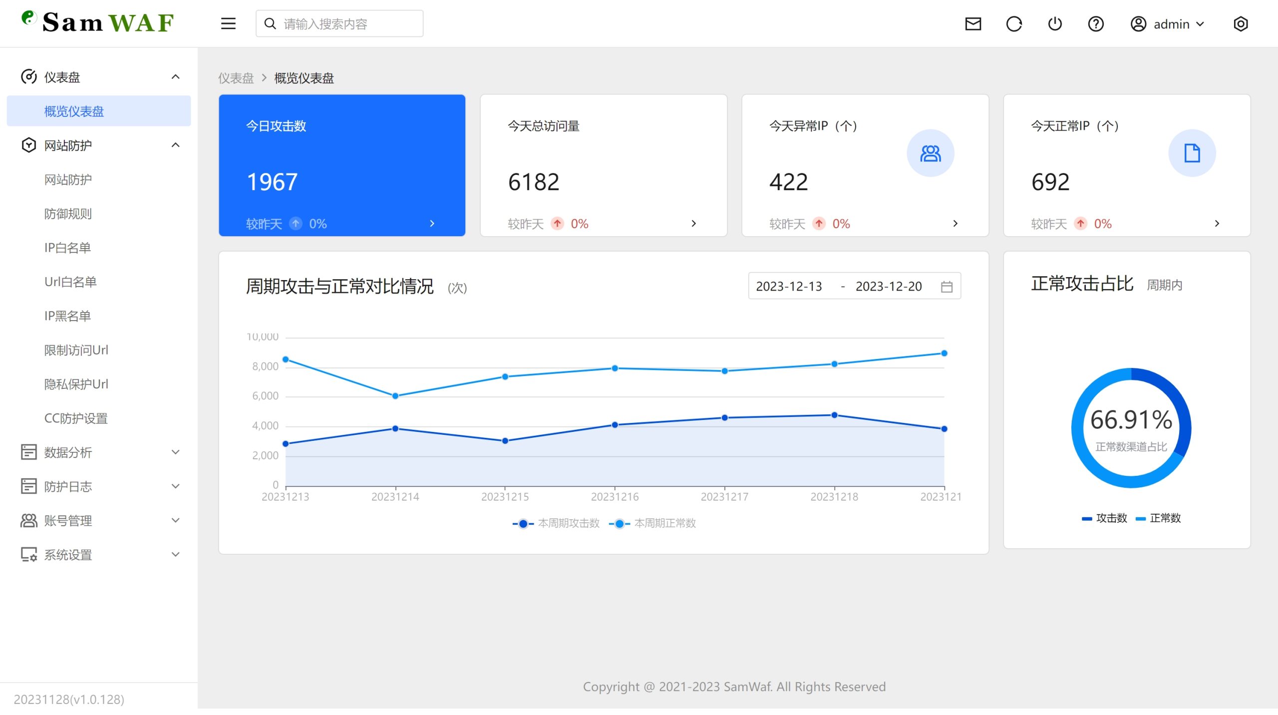 SamWaf 开源轻量级网站防火墙源码-云泽轻创网
